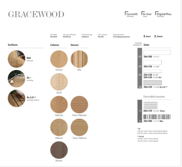 Gracewood - Image 3